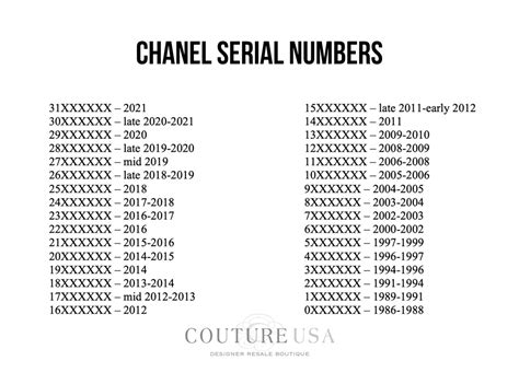 chanel series year|Chanel 5 series serial numbers.